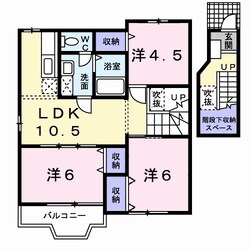 エトワールの物件間取画像